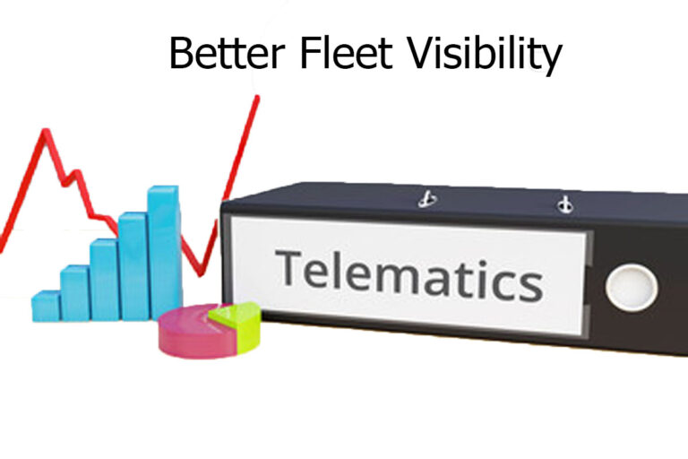 what is telematics