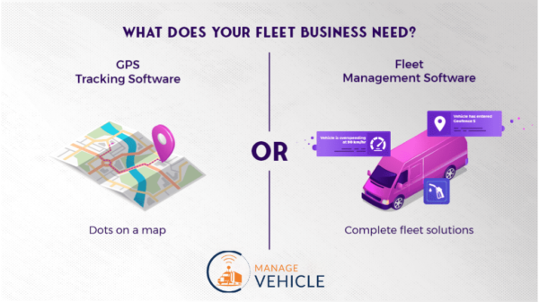 False Notions about Fleet Management Software