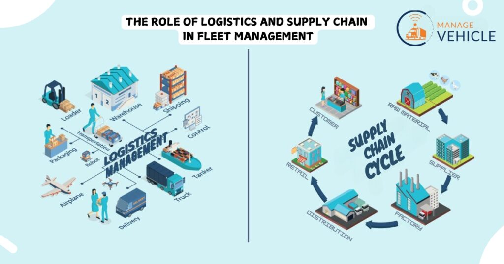 The Role of Logistics and Supply Chain in Fleet Management