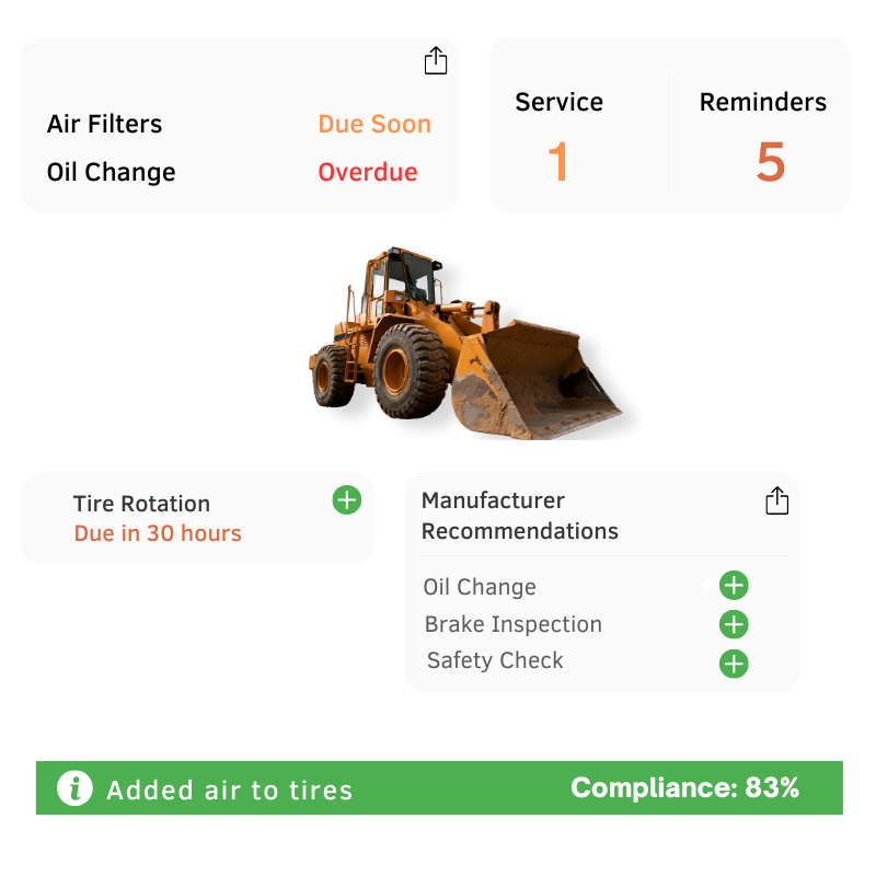 Boost Site Safety and Minimise Accidents
