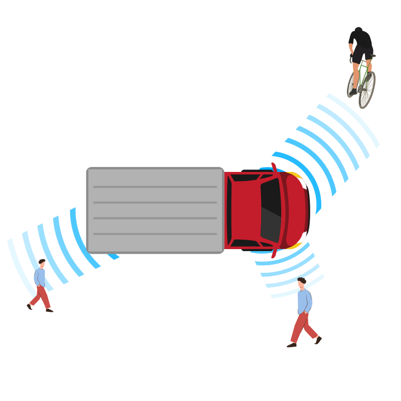 ai detection