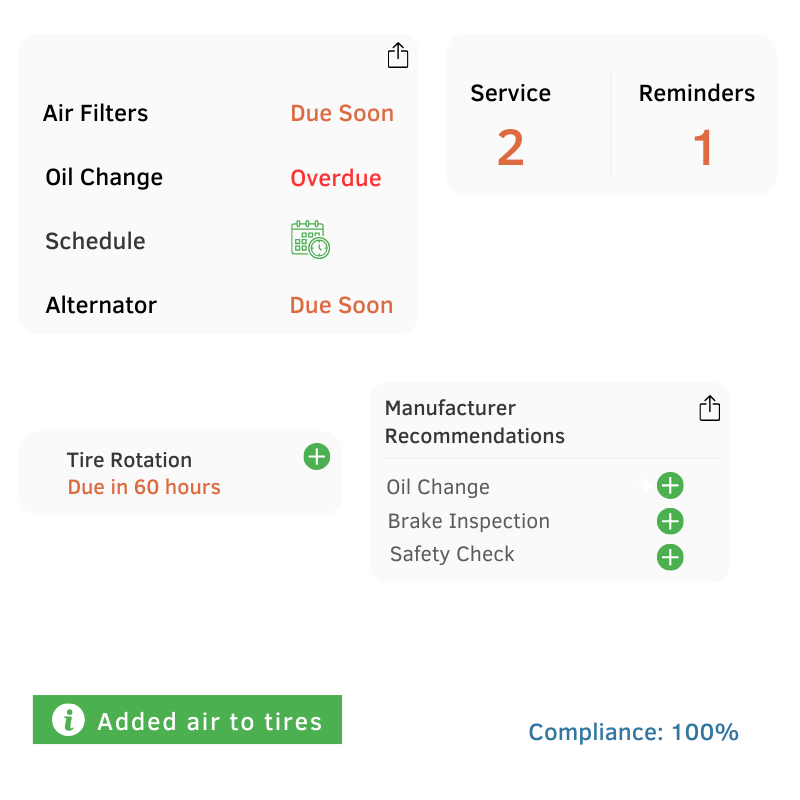 vehicle reliability and driver safety