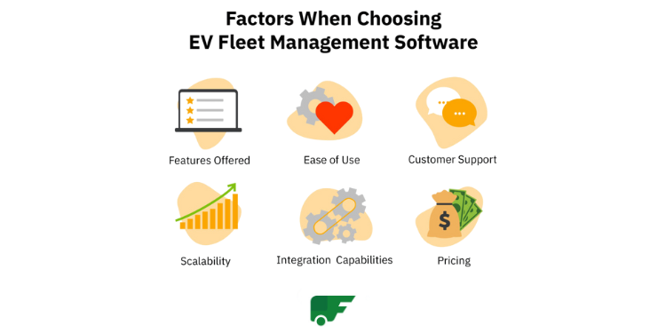 MV Software Integrated with Cloud Features Suitable for Your Transport Business