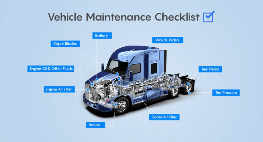 Top Fleet Management Questions for 2025, Answered