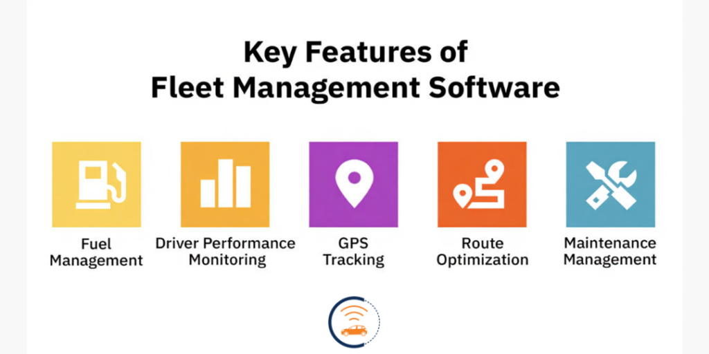 Fleet Management Trends, Top Questions Answered
