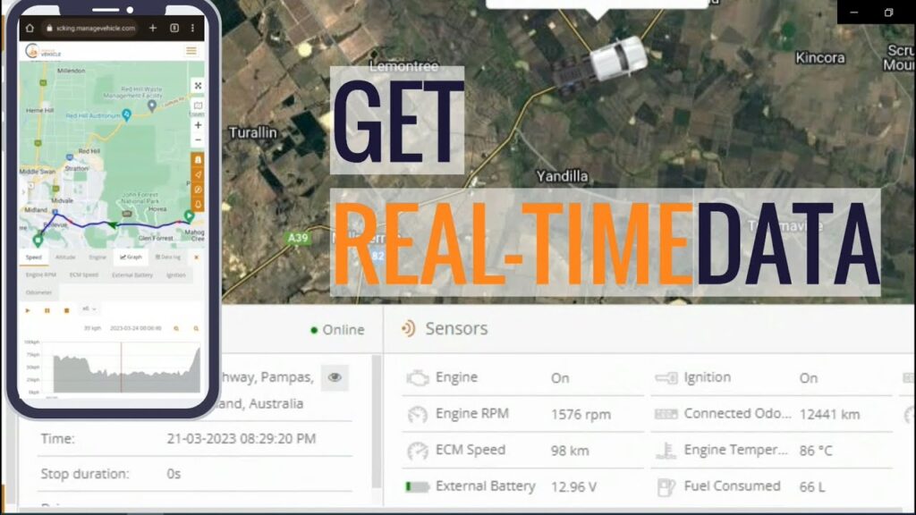 Manage Vehicle's Transport Management Software for Smart Routes and Smoother Fleet Operations