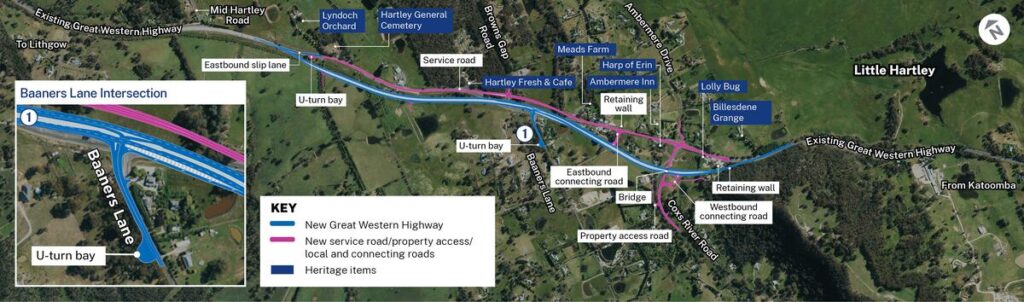 New Great Western Highway Upgrade Australia